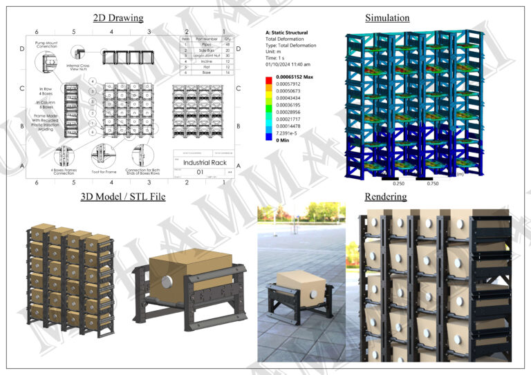 DFM - Rack